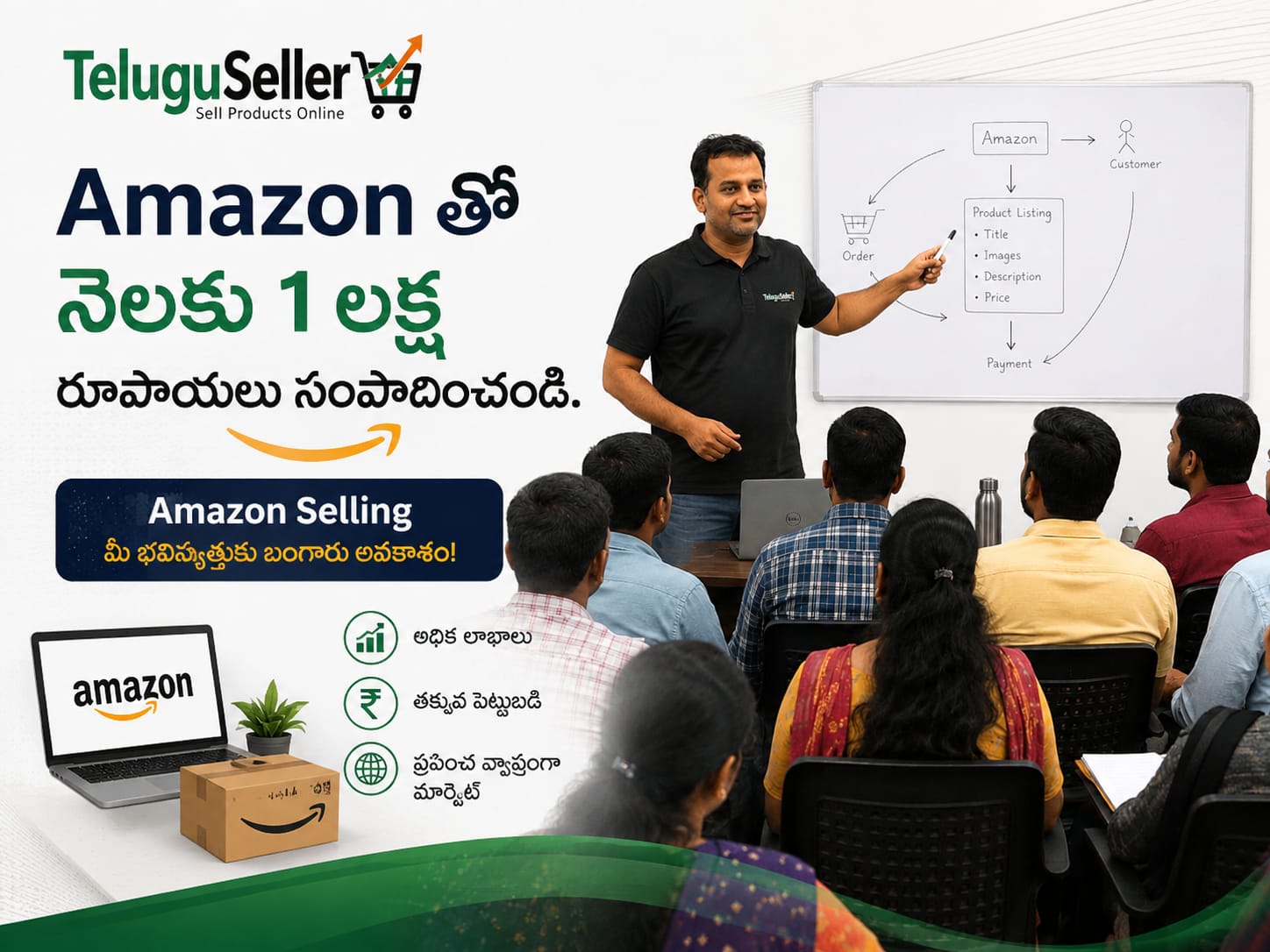 Amazon Selling Course